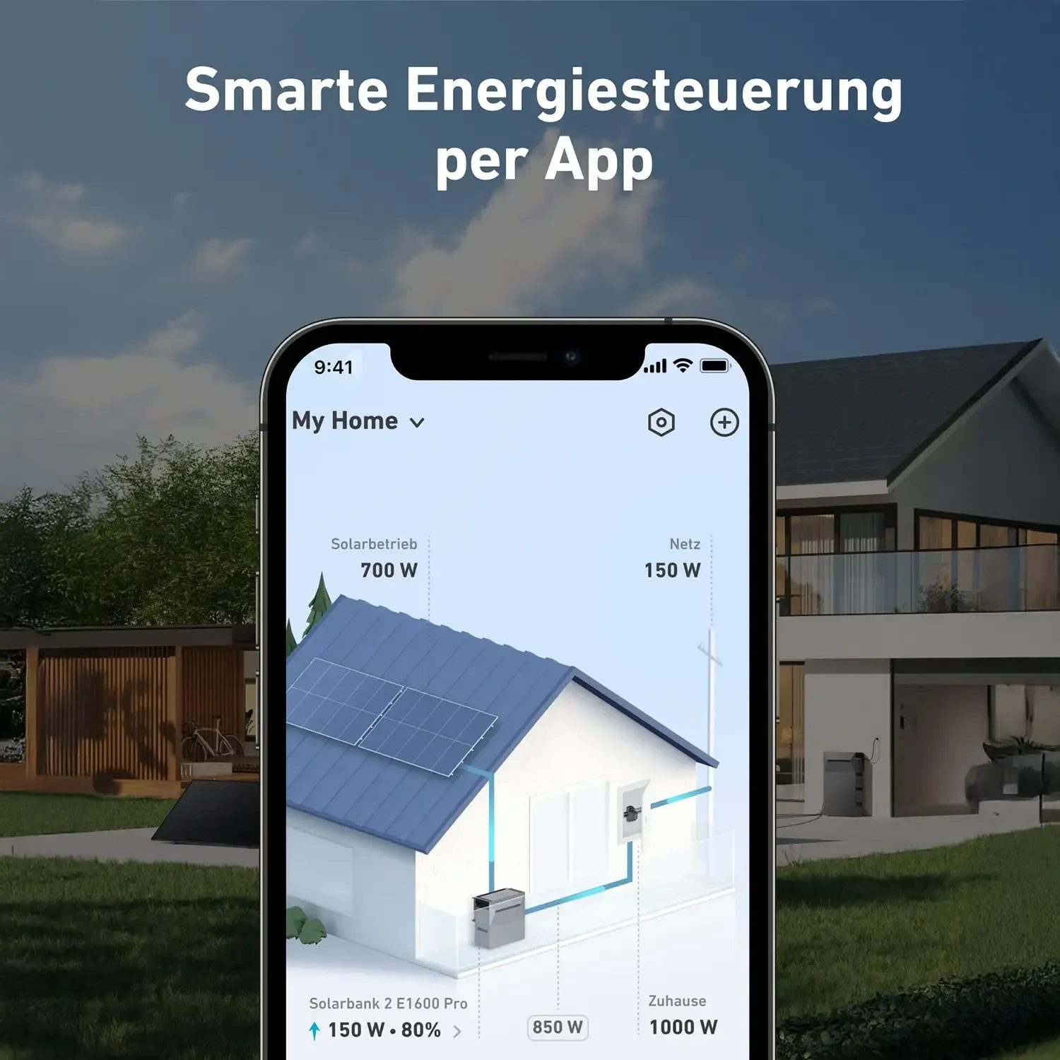 Anker SOLIX Smart Meter - Smarter 3-Phasen Zähler
