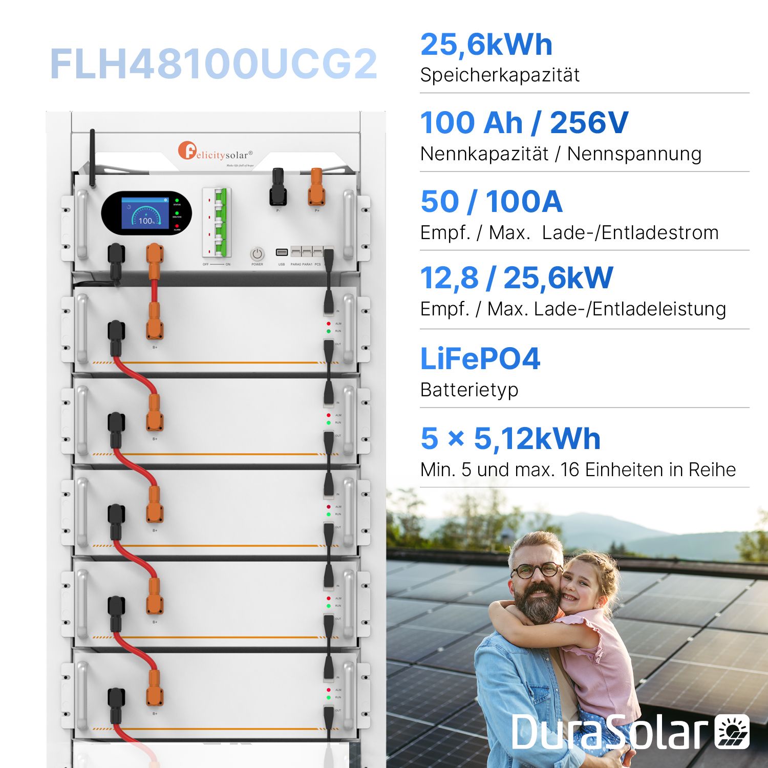 Felicity FLH48100UG2 - PV-Speicher - 25,6kWh Felicity FLH48100UG2 - PV-Speicher - 25,6kWh