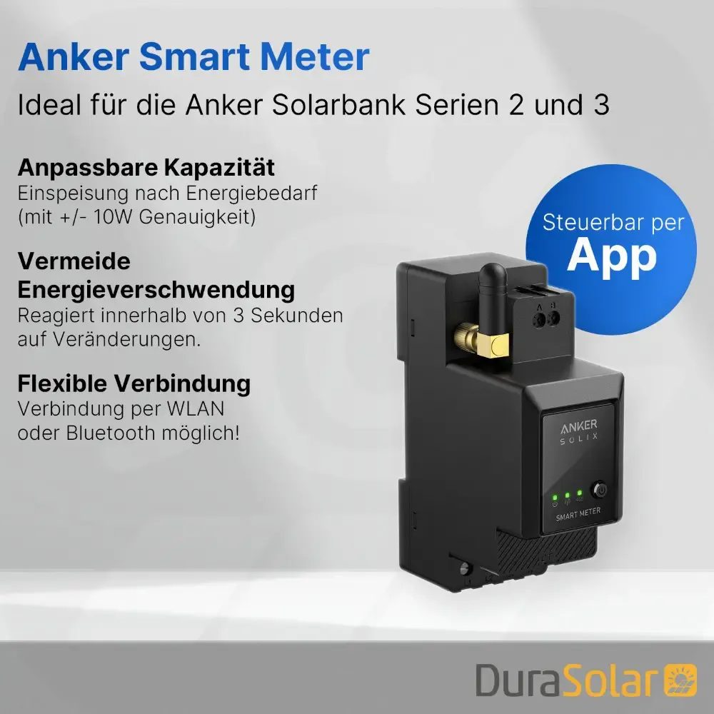 Anker SOLIX Smart Meter - Smarter 3-Phasen Zähler Anker SOLIX Smart Meter - Smarter 3-Phasen Zähler