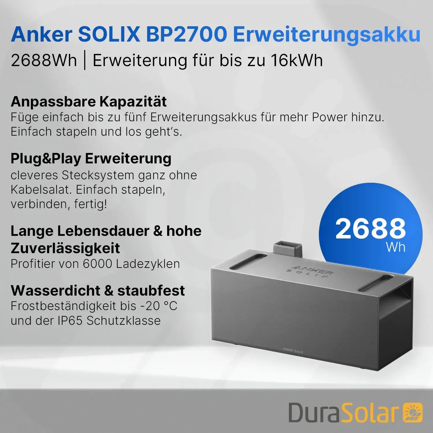 Anker SOLIX Solarbank 3 ink. SmartMeter - 2,68kWh - E2700 Pro - Balkonkraftwerkspeicher Anker SOLIX Solarbank 3 ink. SmartMeter - 2,68kWh - E2700 Pro - Balkonkraftwerkspeicher