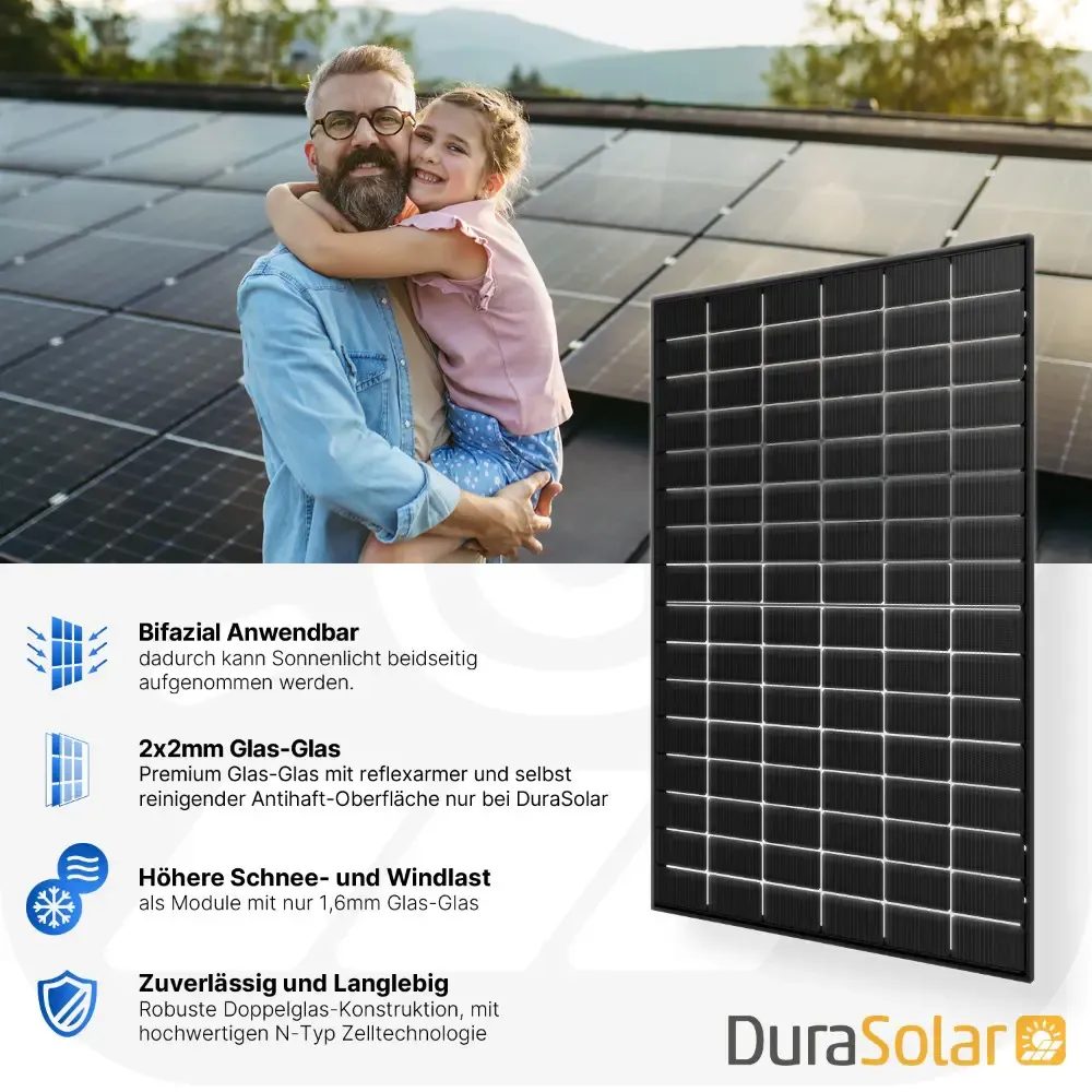 Jolywood 450W Bifazial 2x2mm Glas-Glas Modul JW-HD96N R2 - PV Solar Panel Jolywood 450W Bifazial 2x2mm Glas-Glas Modul JW-HD96N R2 - PV Solar Panel