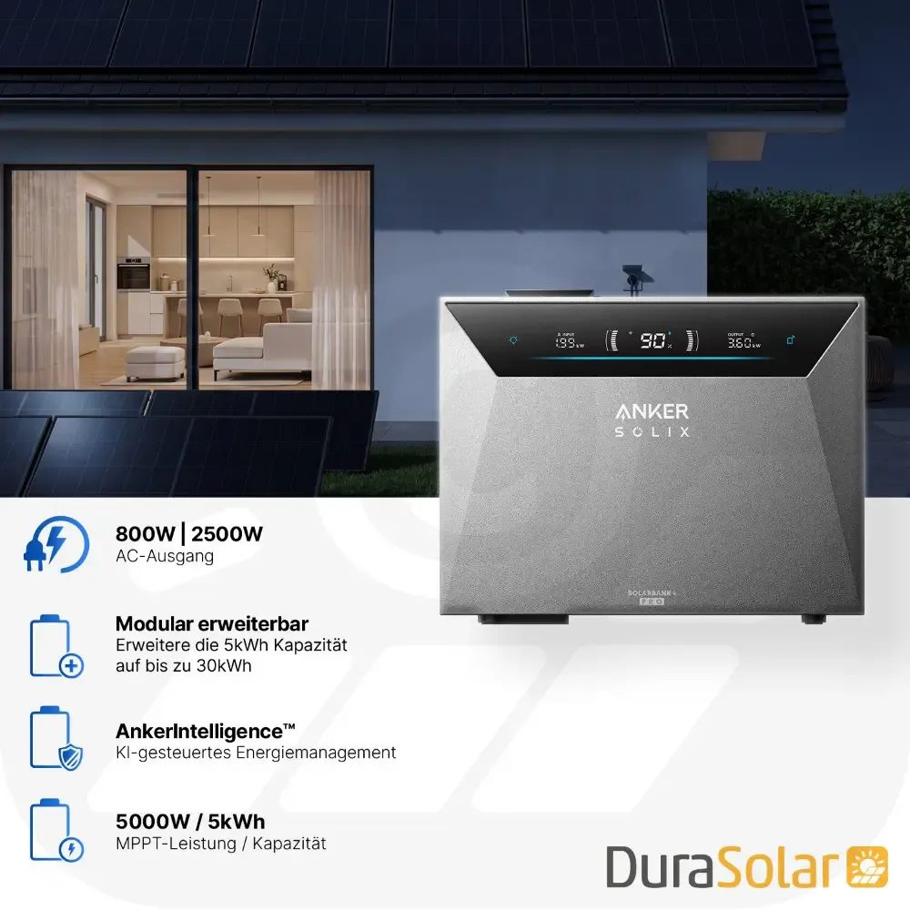Anker SOLIX Solarbank 4 E5000 Pro - Balkonkraftwerkspeicher 