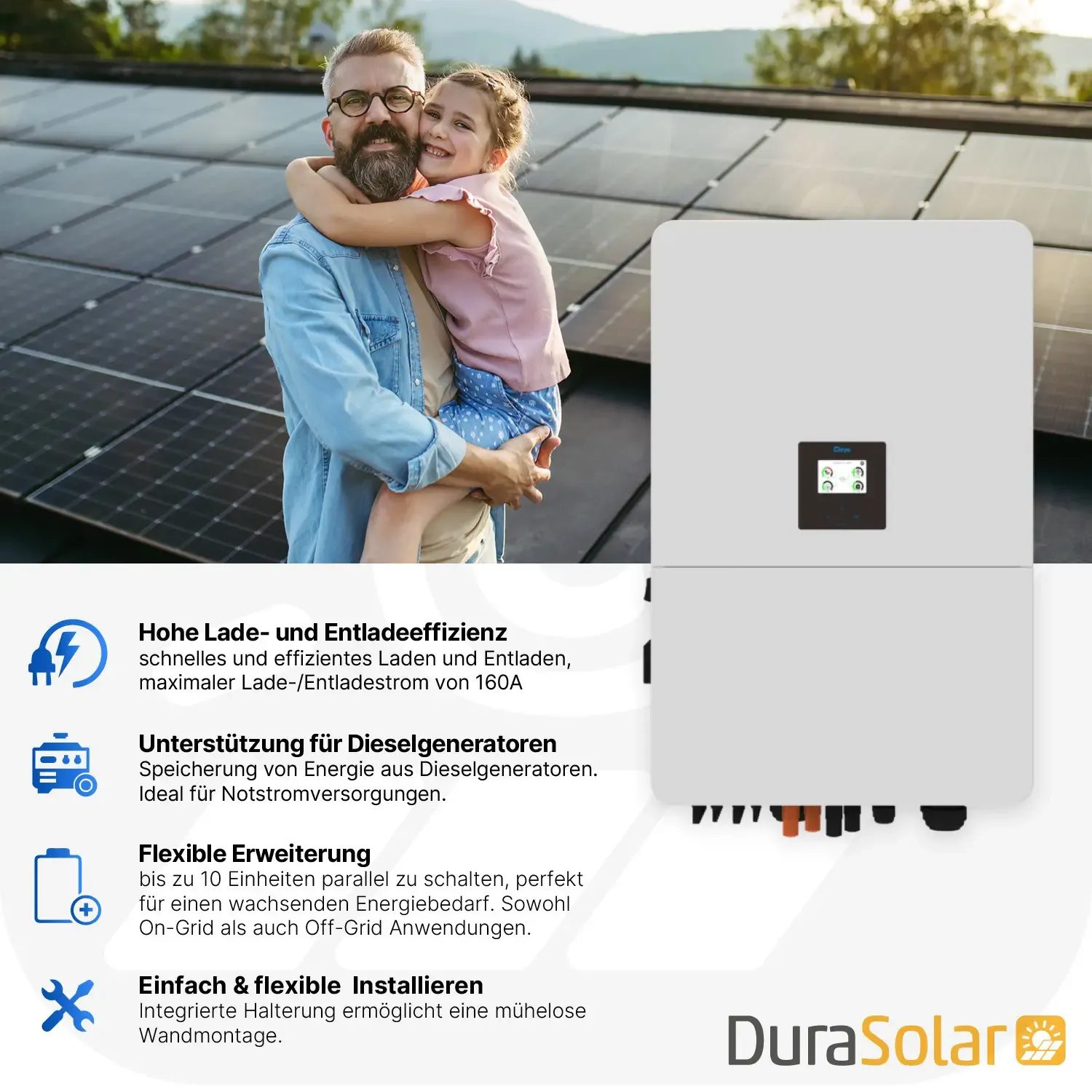 Deye SUN-80K-SG02HP3-EU-EM6 - Dreiphasig - Hybrid-Wechselrichter - Hochspannungsserie