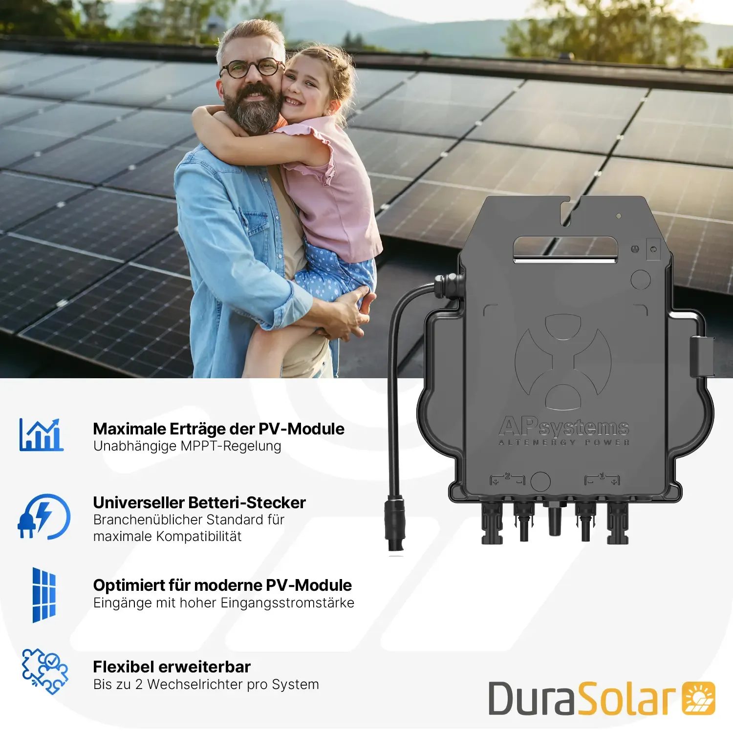 APSystems A-EZ1-M 800 Watt - PV Mikro-Wechselrichter APSystems A-EZ1-M 800 Watt - PV Mikro-Wechselrichter